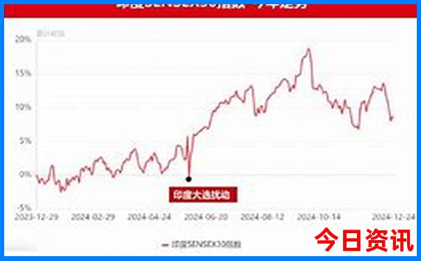 华山自驾游攻略路线